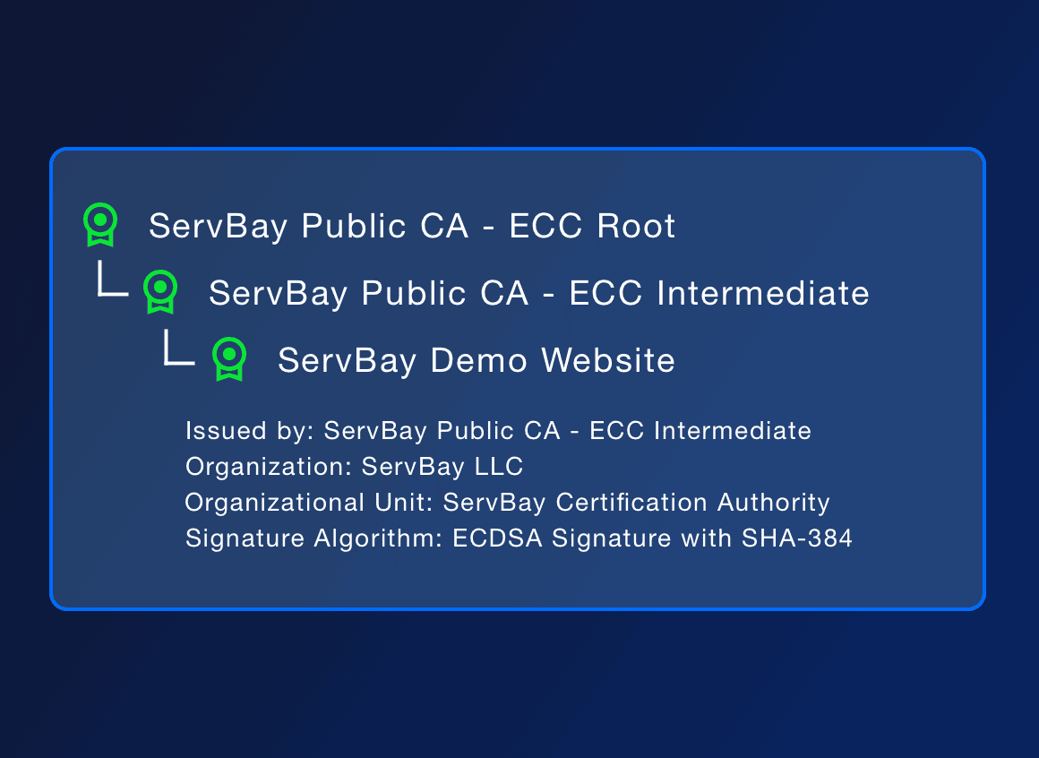 Chứng chỉ SSL
