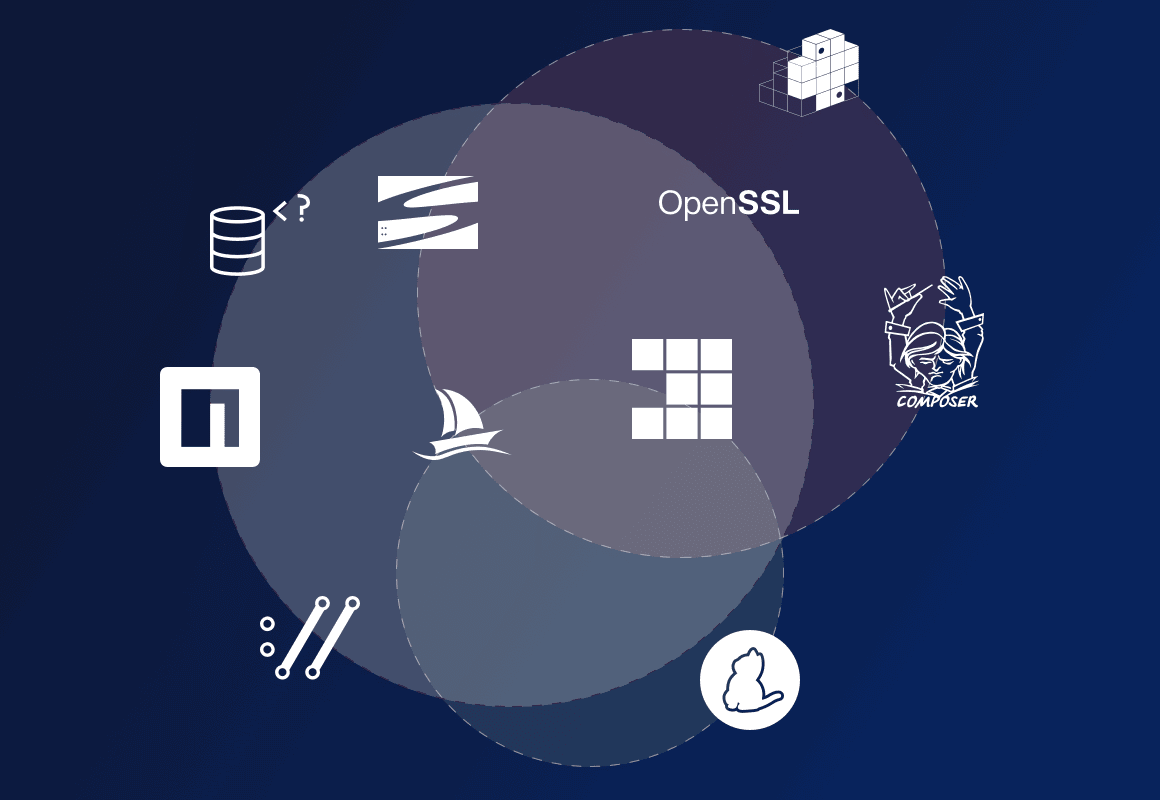 Comprehensive Functionality, No Configuration Required