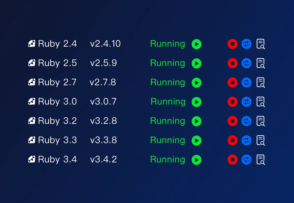 Contrôle flexible des versions Ruby, plus simple que jamais